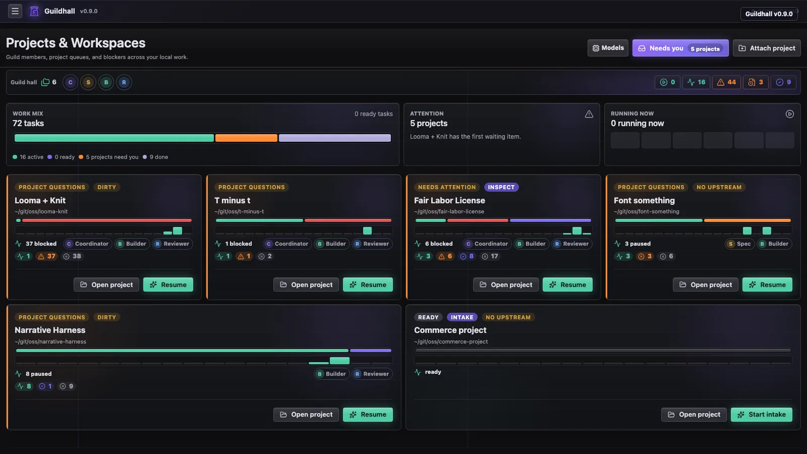 Guildhall v0.9.0 projects home with several registered local projects, work mix, attention, and launch controls.